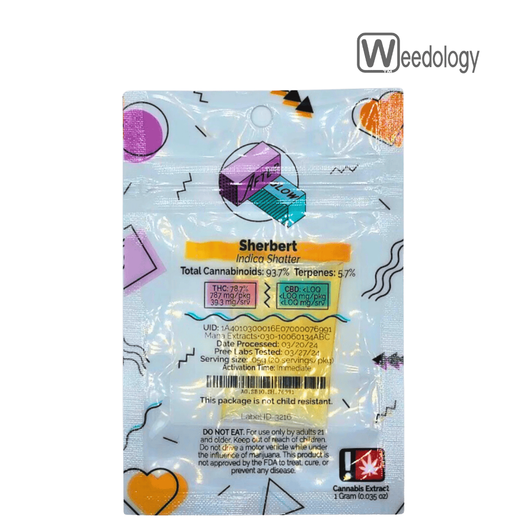 After Glow: Sherbert Shatter