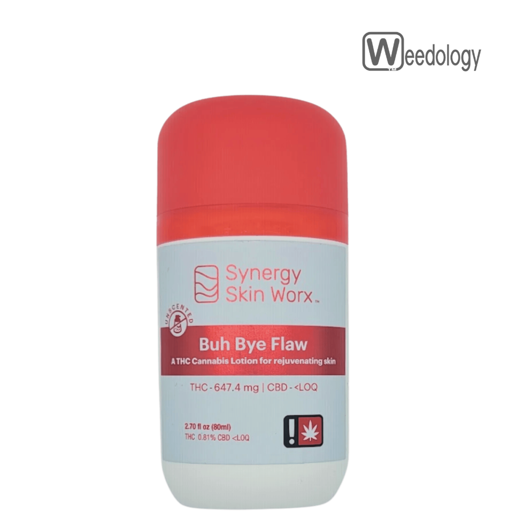 Synergy Skin Worx BUH BYE FLAW THC Lotion