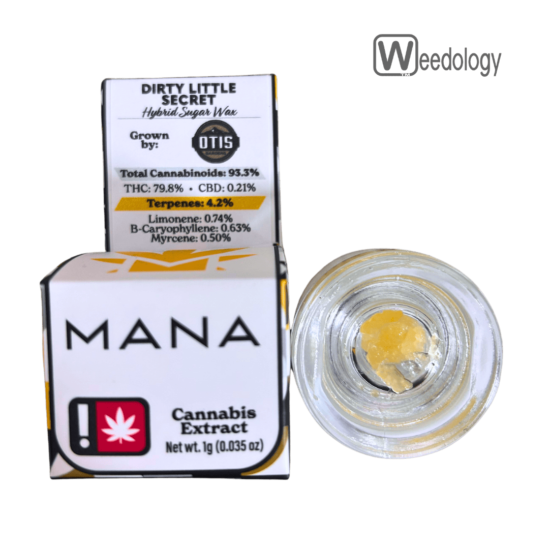 Mana Extracts: Dirty Little Secret