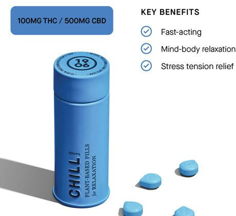 1:5 THC/CBD Chill Drops 20pk