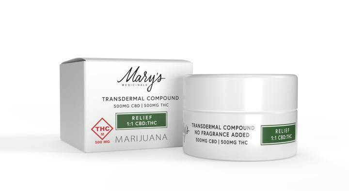 1:1 CBD/THC Compound Topical