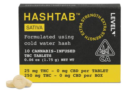 Hashtab