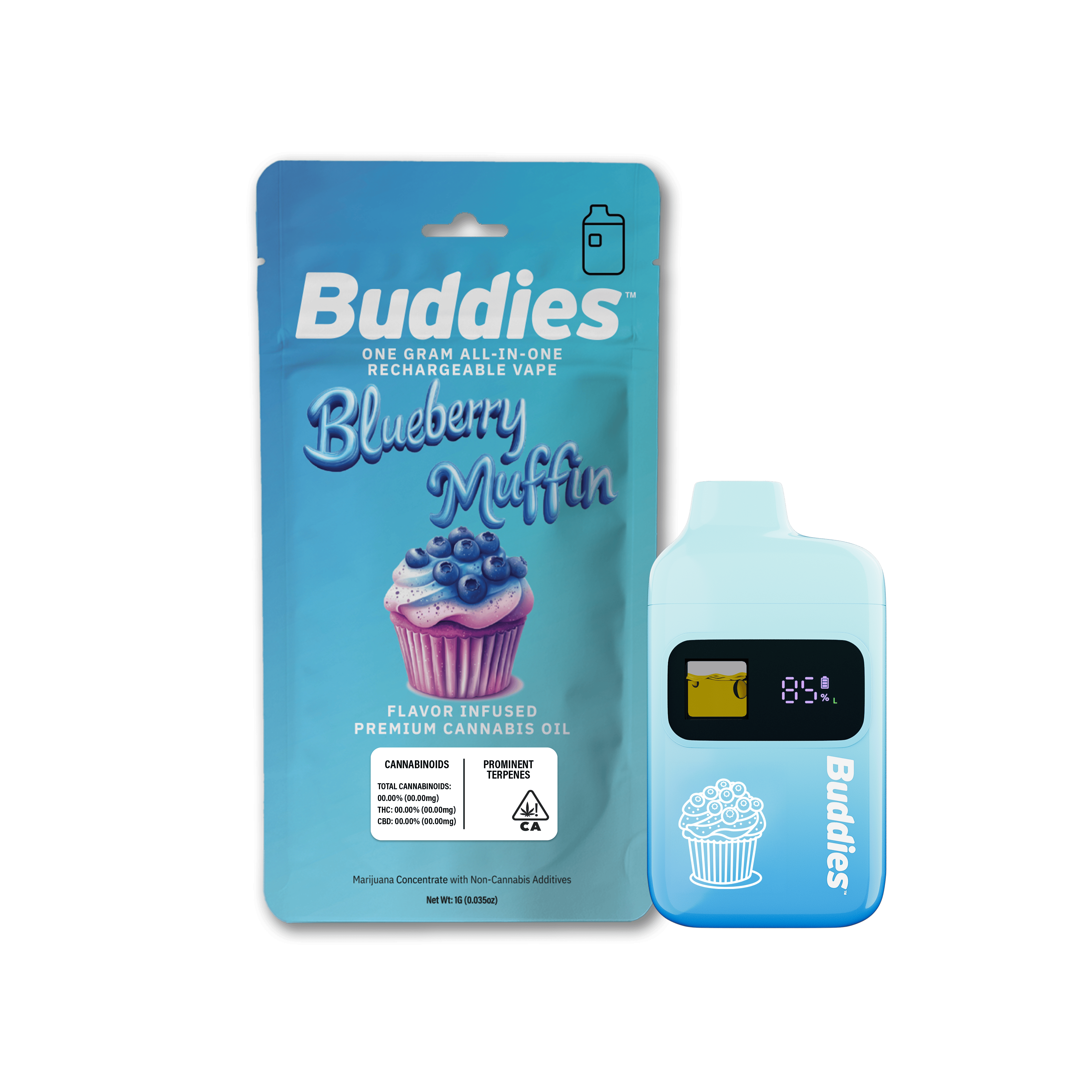 Buddies — Blueberry Muffin