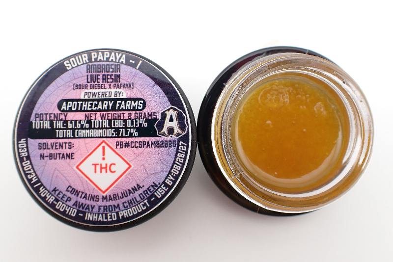 Sour Papaya Ambrosia - I 2G