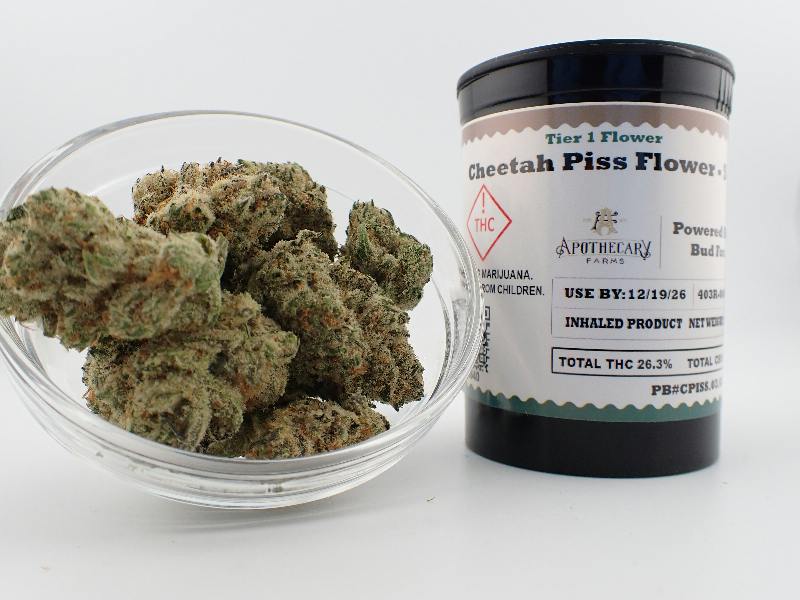 Cheetah Piss Tier 1 Flower - S 7G