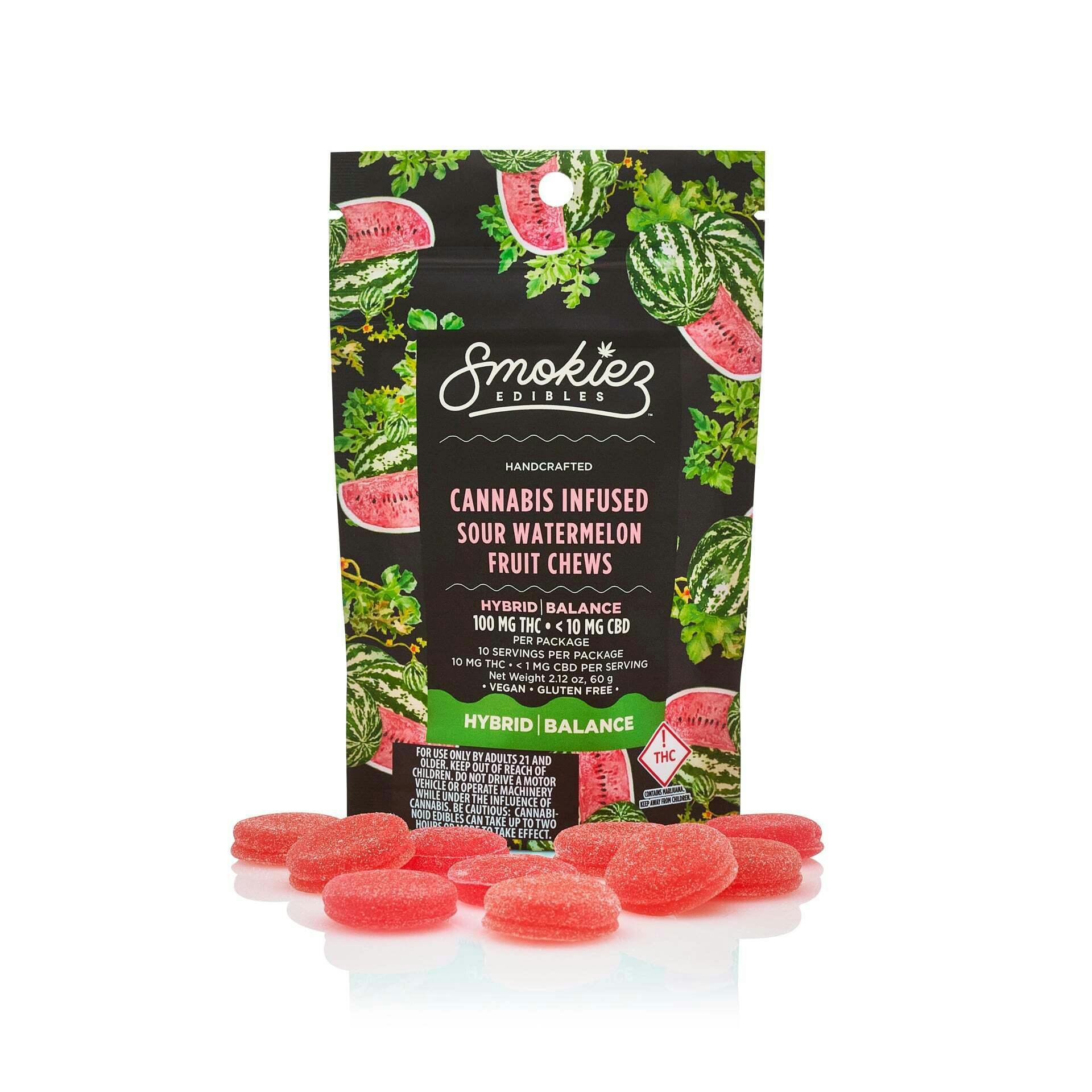 Sour Watermelon