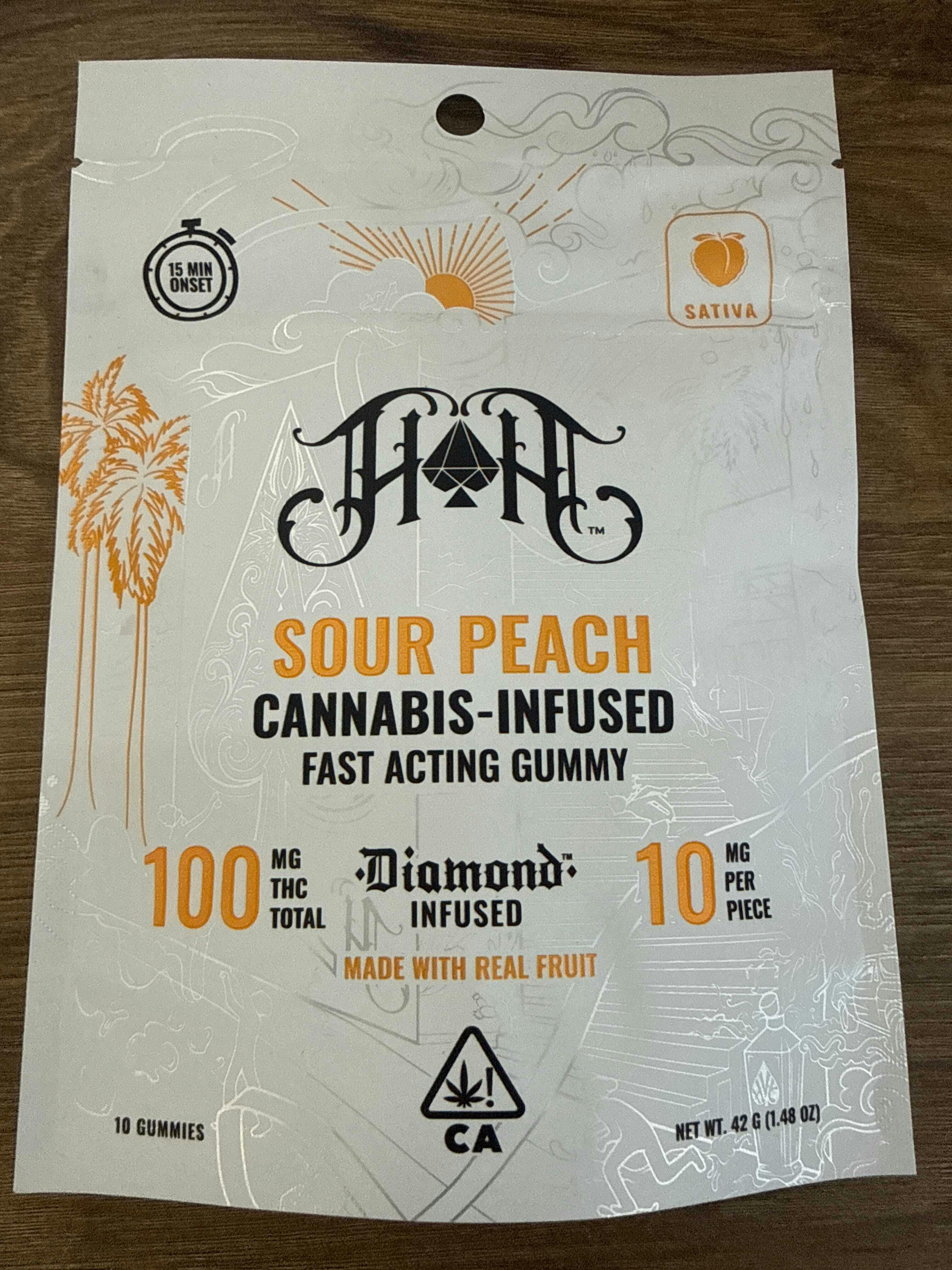 Heavy Hitters: Heavy Hitters: Fast Acting - Sour Peach