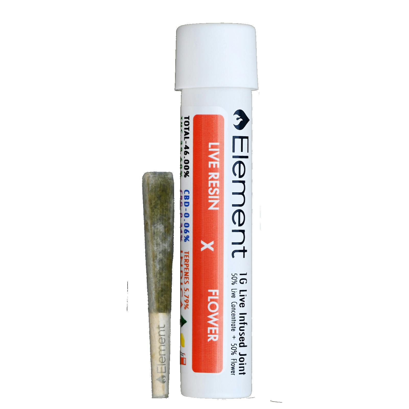 Dulce De Uva x Pink Guava x Sour Biscotti Live Resin Pre-Roll cannabis product