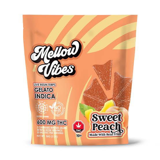 Sweet: Peach Jelly
