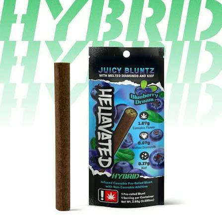 BLUEBERRY DREAM: Juicy Bluntz