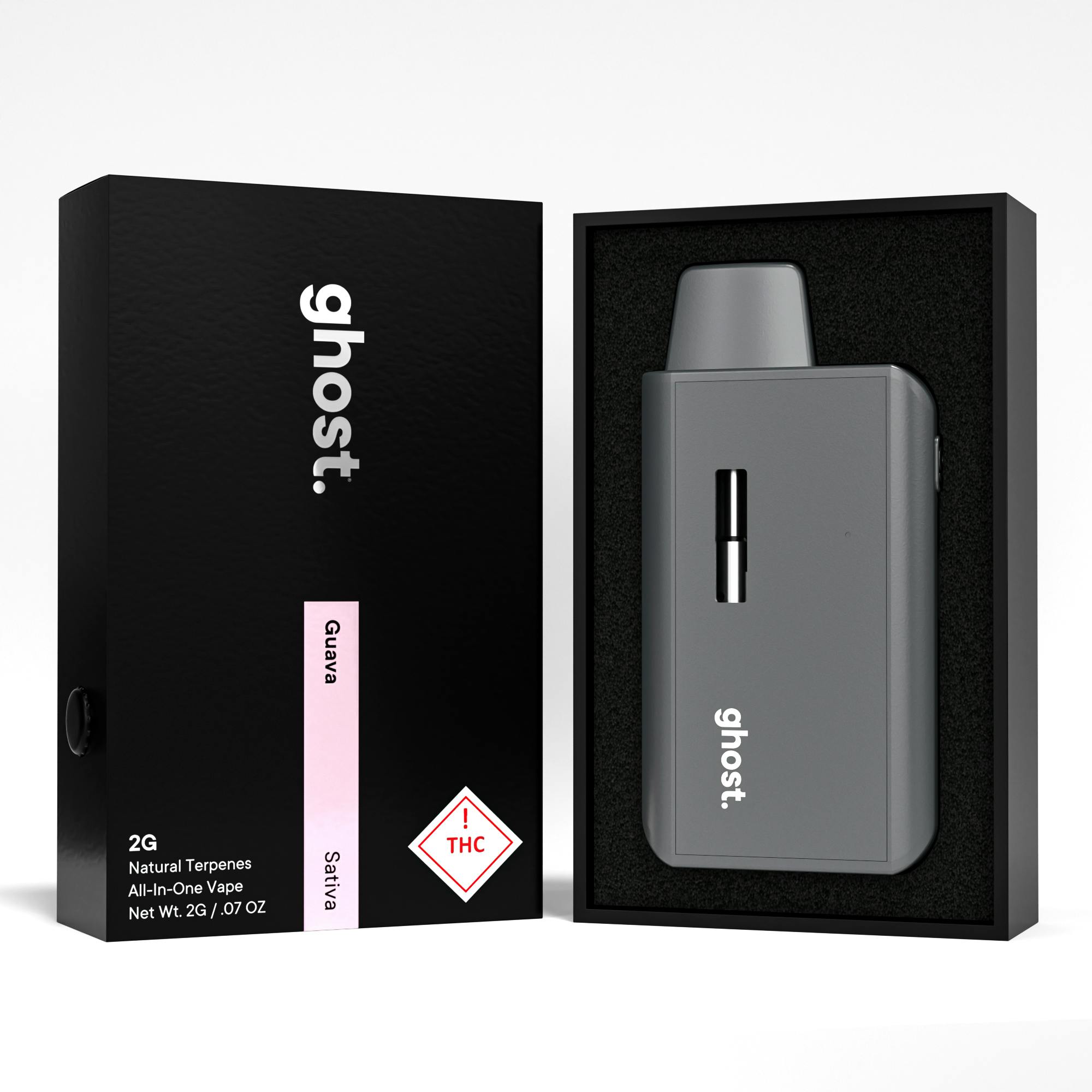 Ghost Guava