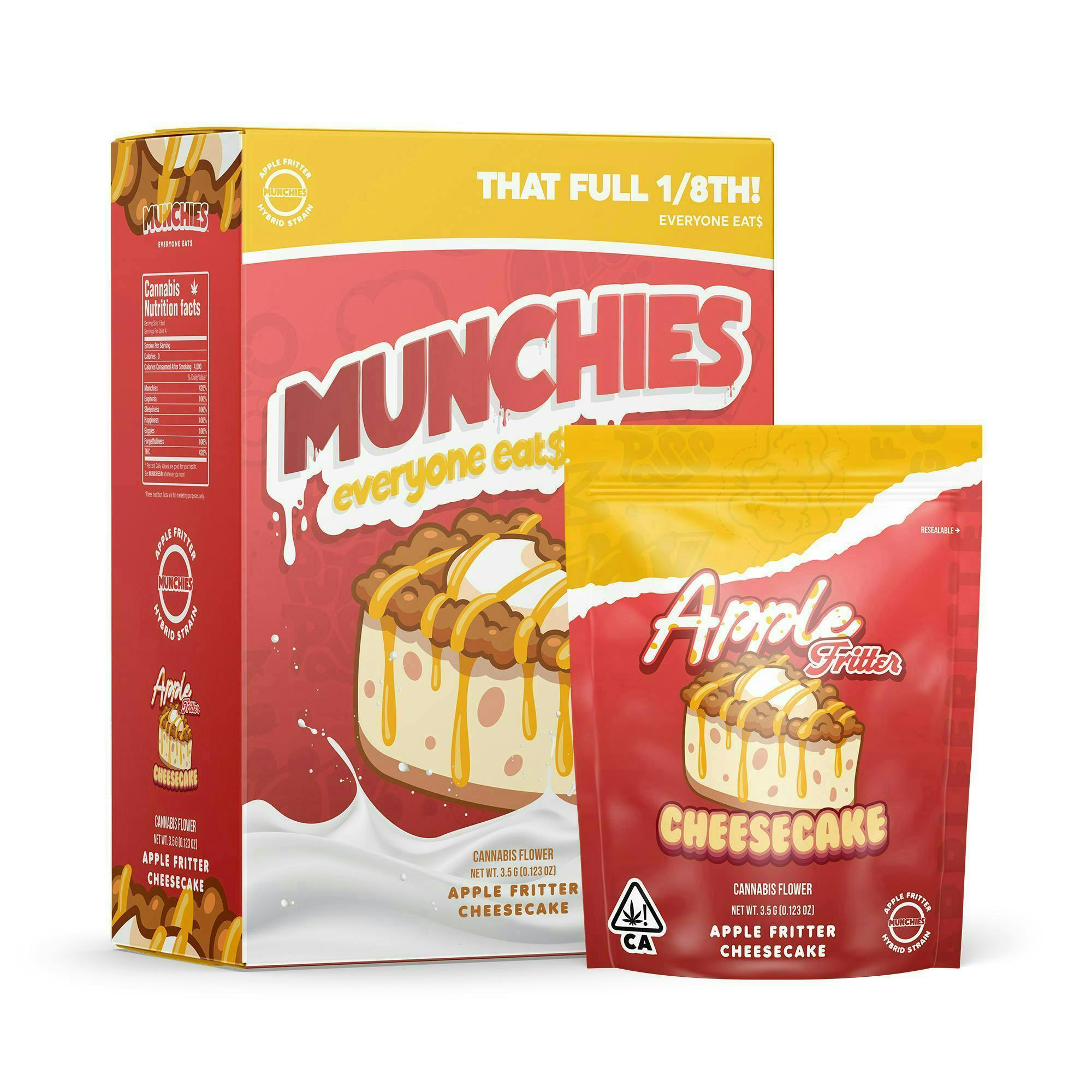 Munchies: Lemon Cherry Gelato