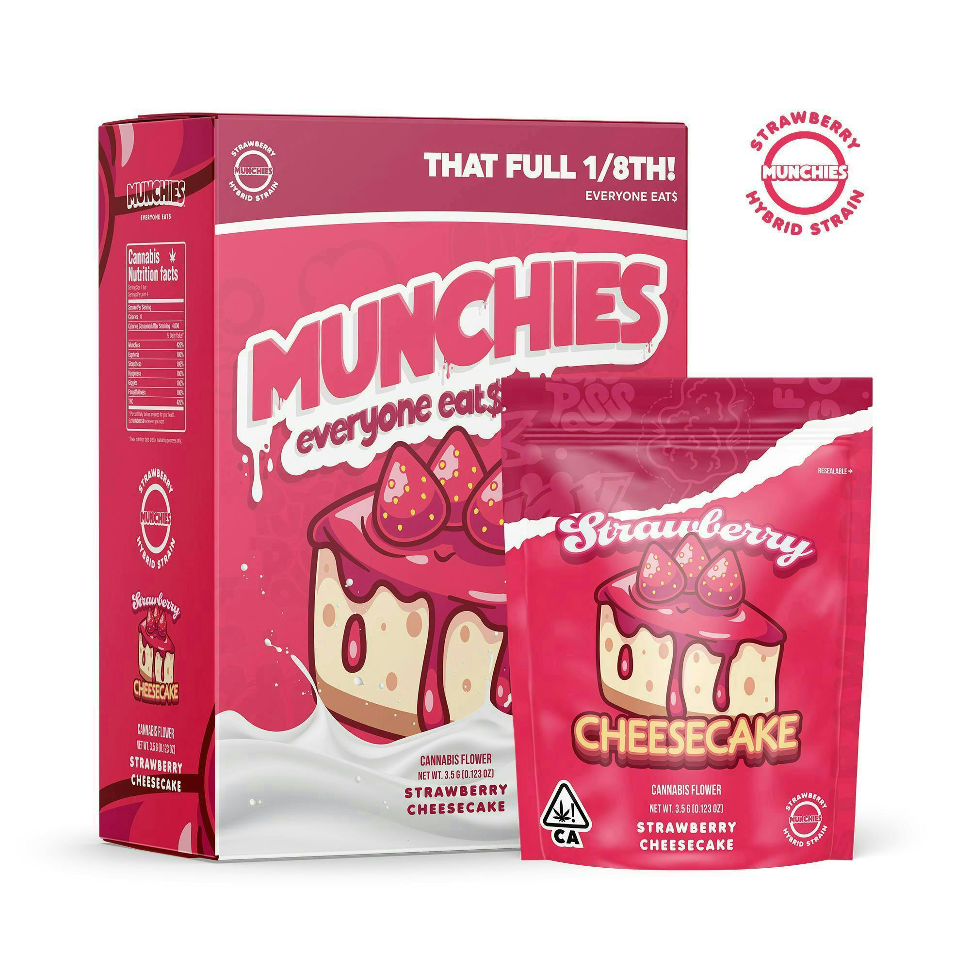 Munchies: Strawberry Cheesecake