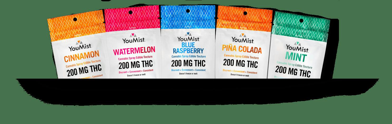 YouMist - Energy Mist Spray 150mg THC 1:1 CBG