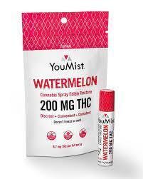 YouMist - Watermelon THC Spray
