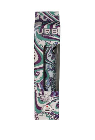 URB 510 Batteries