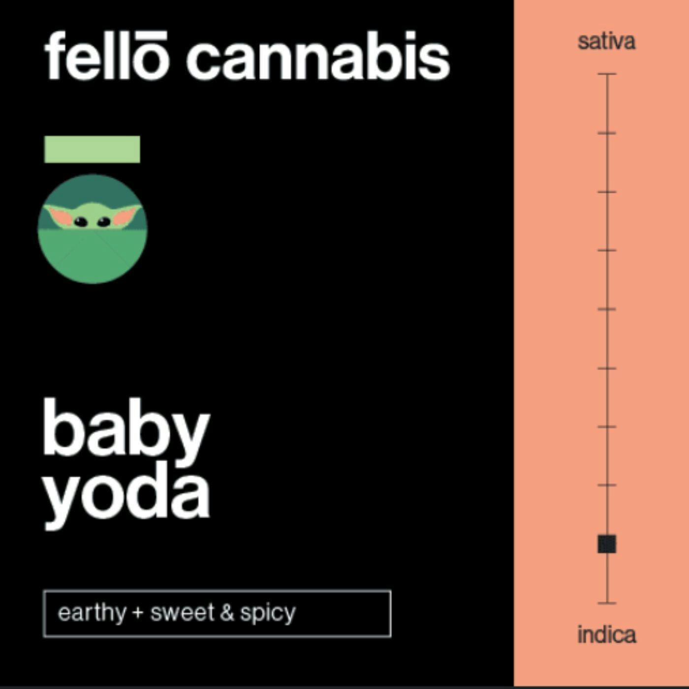 Fello Cannabis - Baby Yoda