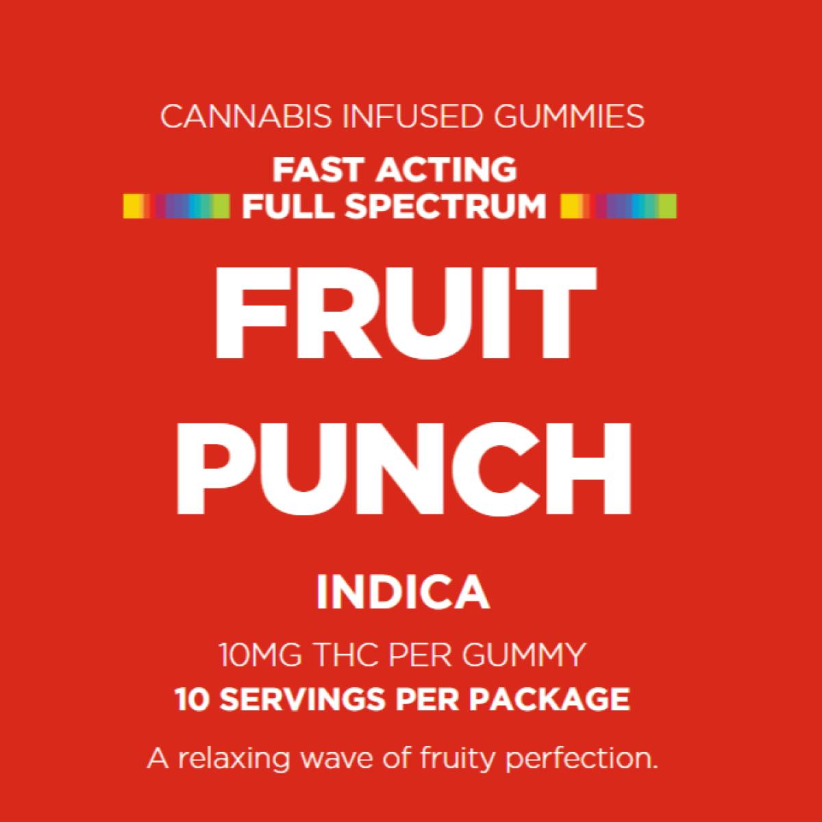 Fruit Punch