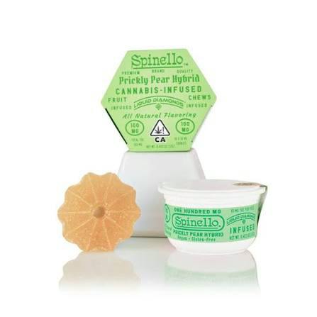 Spinello - Prickly Pear Sativa THC Rosin