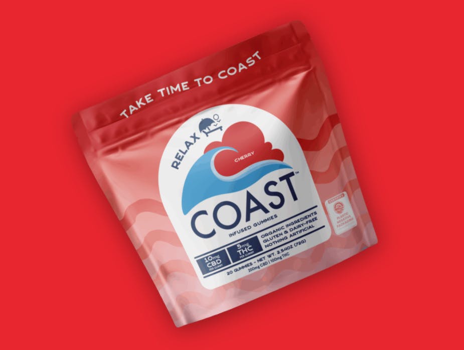 Cherry 2:1 CBD:THC Gummies 5mg