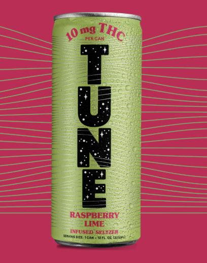 Raspberry Lime