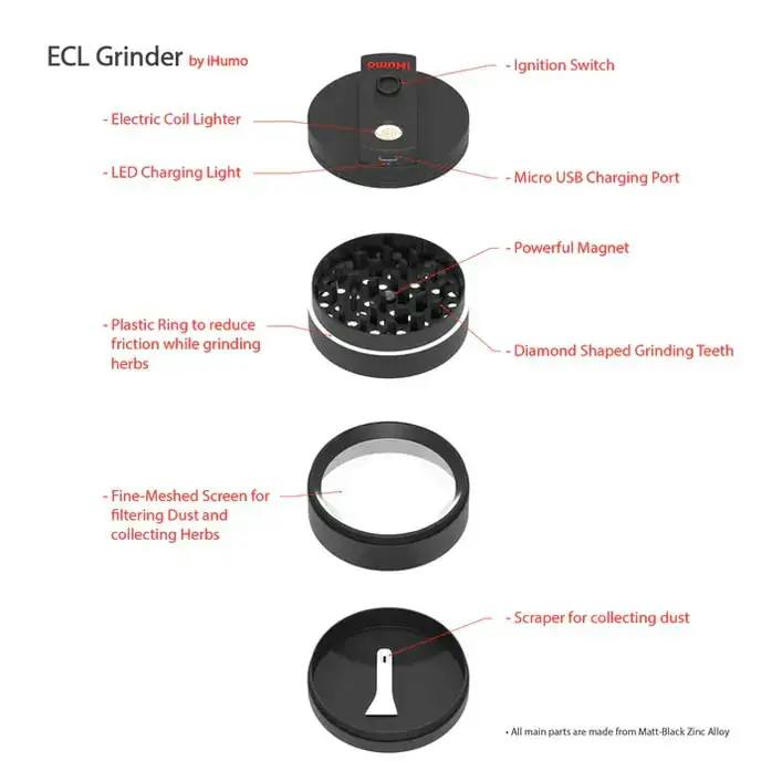 iHUMO 2 in 1 Grinder & USB Lighter, 4 Parts