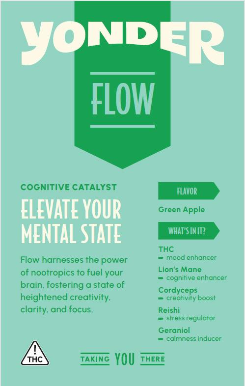 Flow | Gummies 100mg