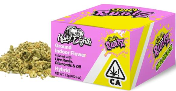 Hard Eighth Sour: Runtz