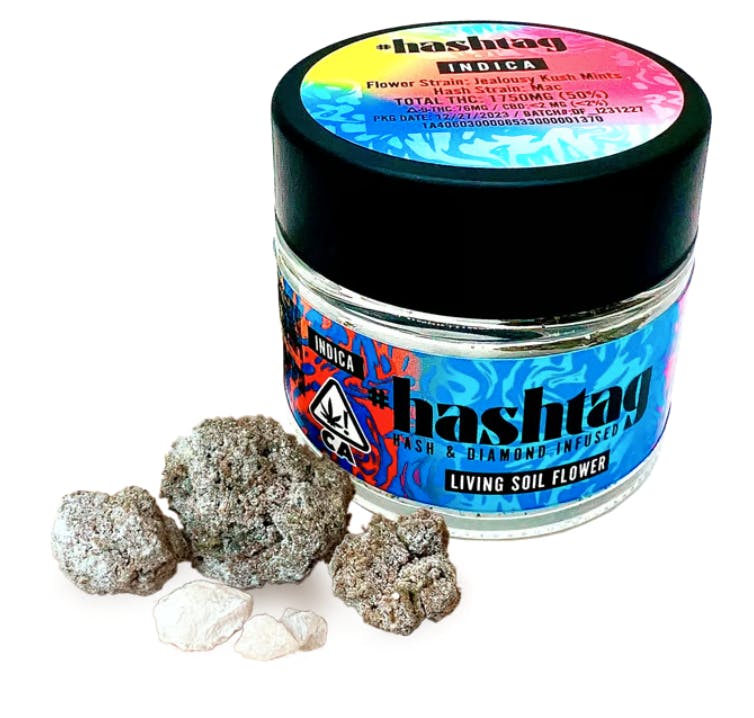 OG Kush: X Lemon Cherry Gelato