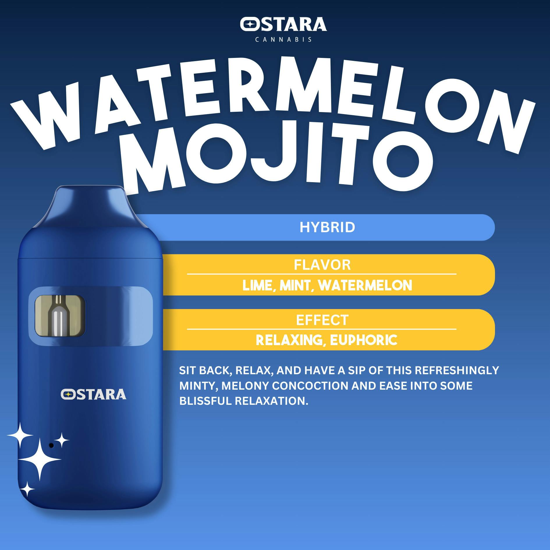 Watermelon Mojito (Hybrid) Disposable Cart