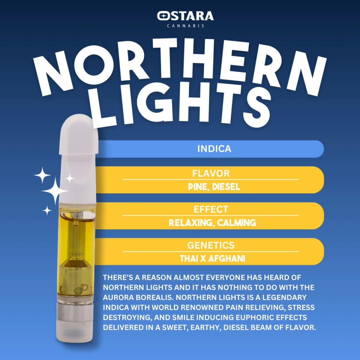 Northern Lights (Indica) Distillate Cart