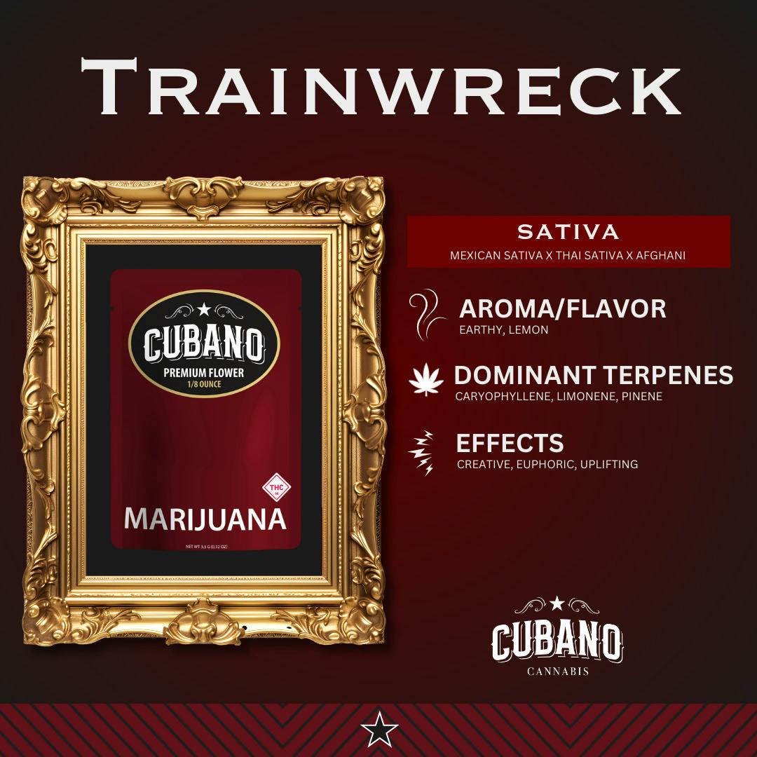 Trainwreck (S-Hybrid)