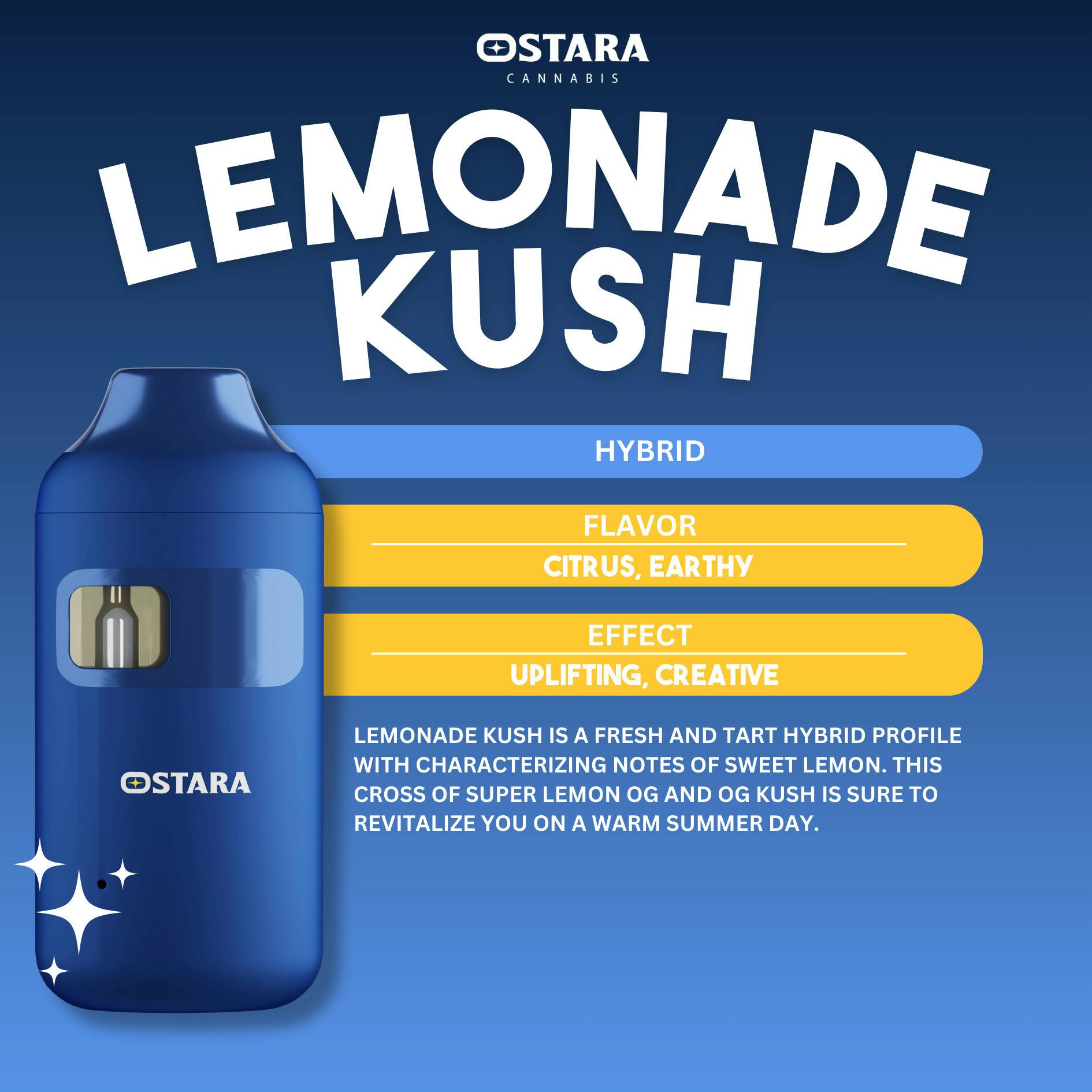 Lemonade Kush (Hybrid) Distillate Disposable Cart