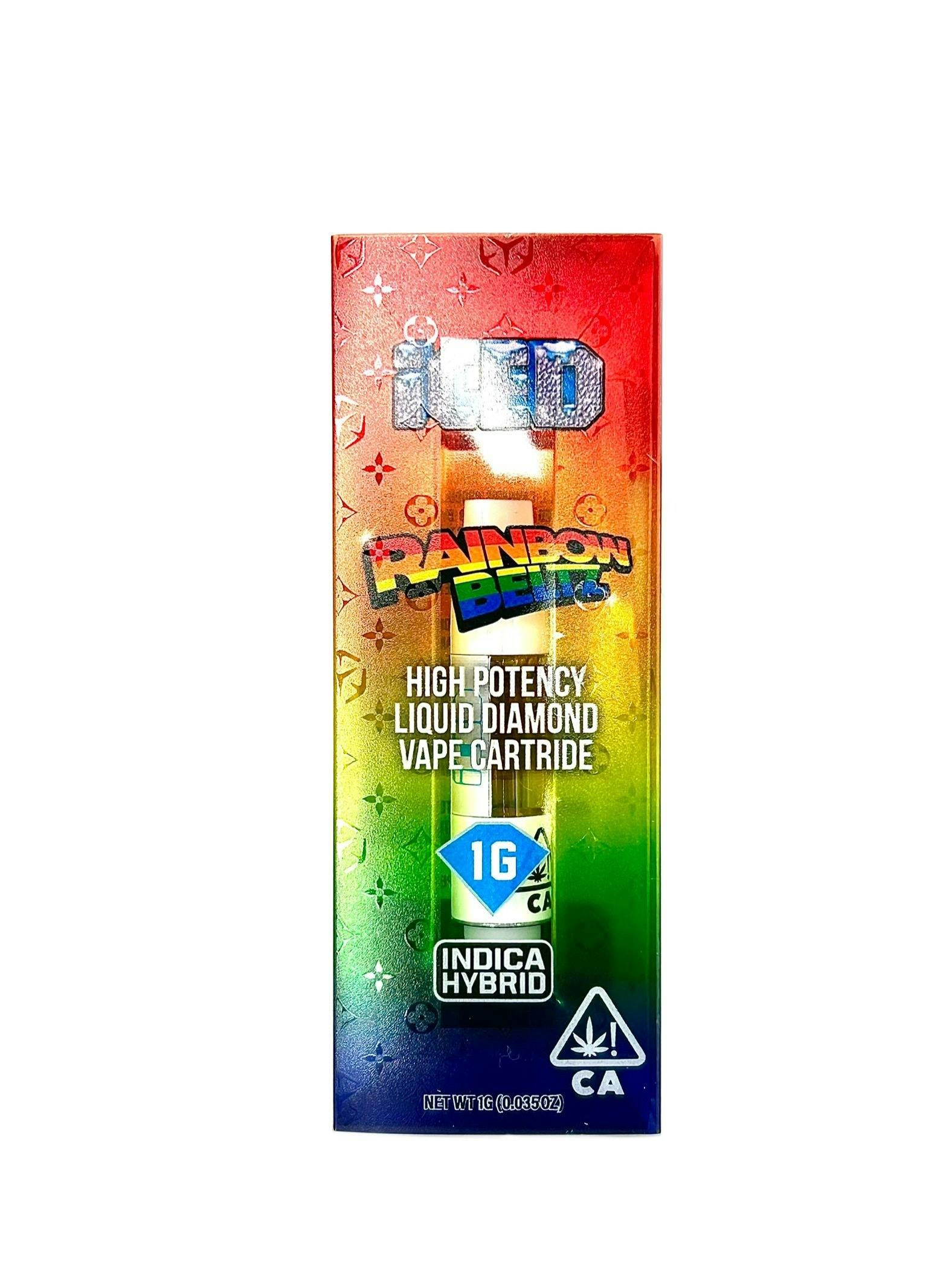 ICED - Rainbow — Beltz