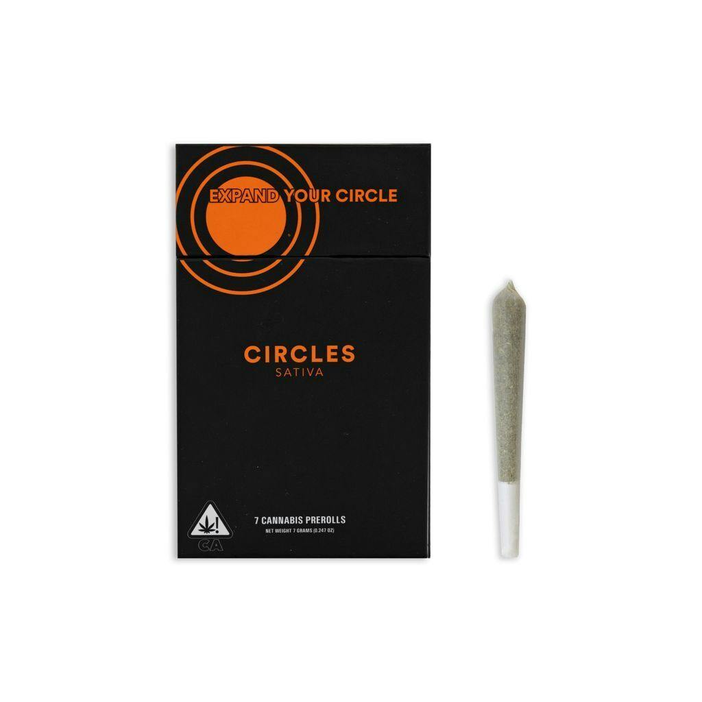 Circles Base Camp β Lamb S Bread 7