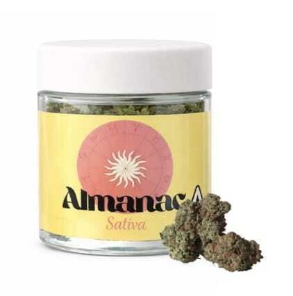 Almanac - Panama: Red 3.5 Almanac