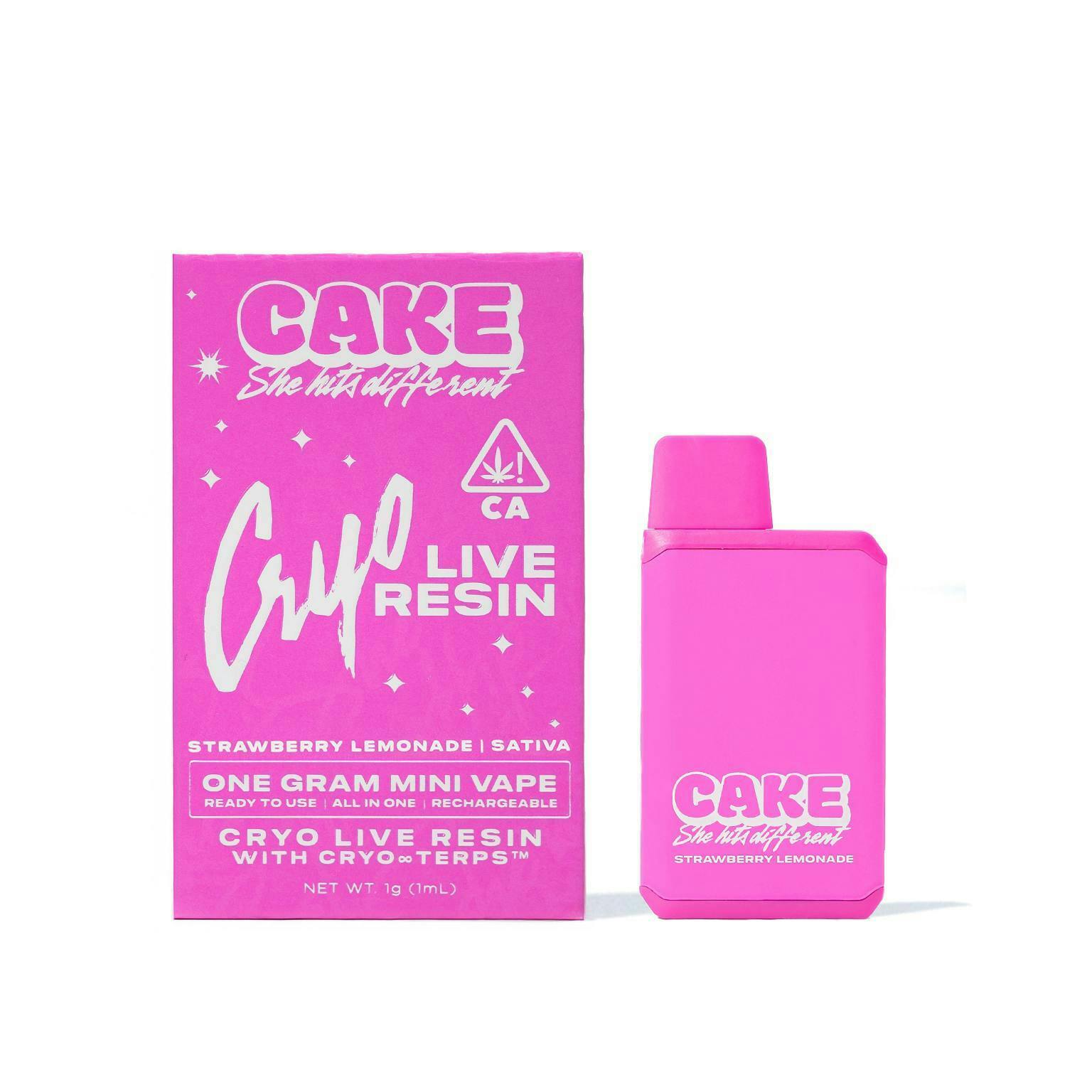 CAKE she hits different — Strawberry Lemonade