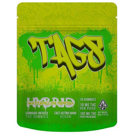 TAGS - Watermelon — Watermelon Mimosa