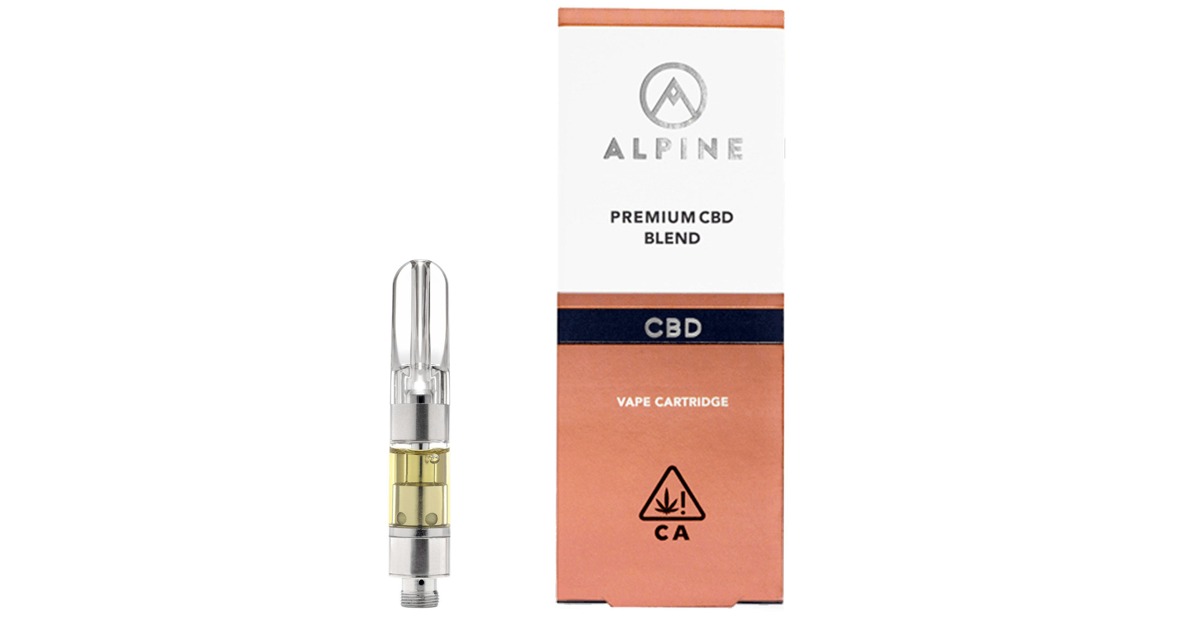 CBD CANNATONIC 1:1 — D4