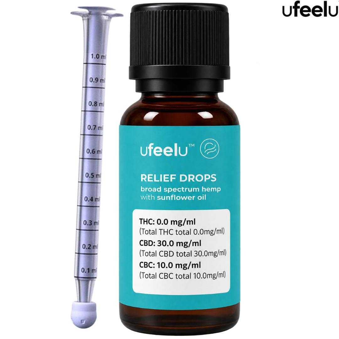 Ufeelu | 3:1 Relief Drops CBD:CBC | 30ml