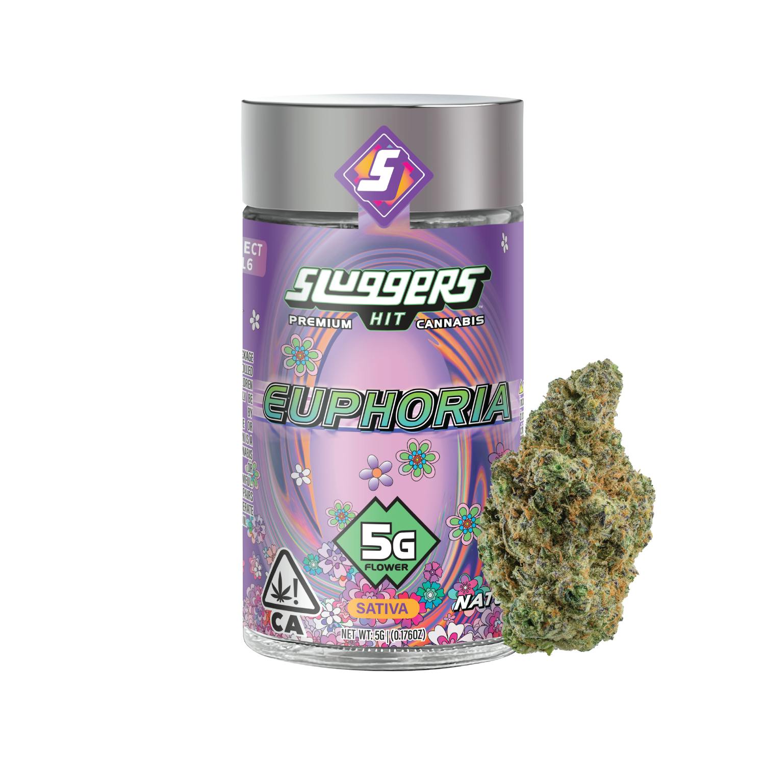 Sluggers: Euphoria
