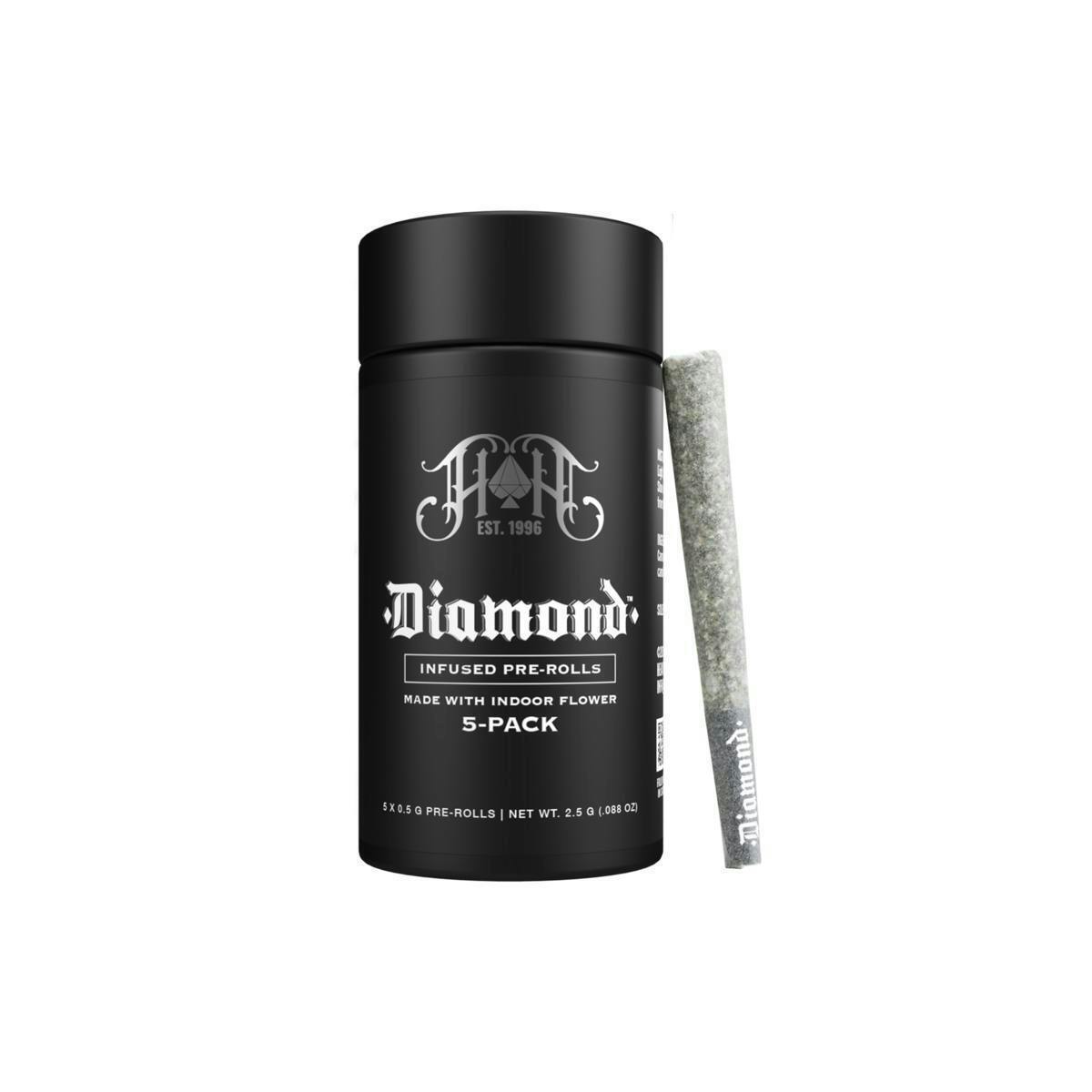 HEAVY HITTERS - — Pineapple Beltz