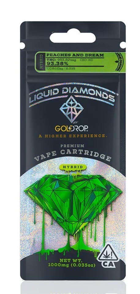 Gold Drop - — Peaches And Dream