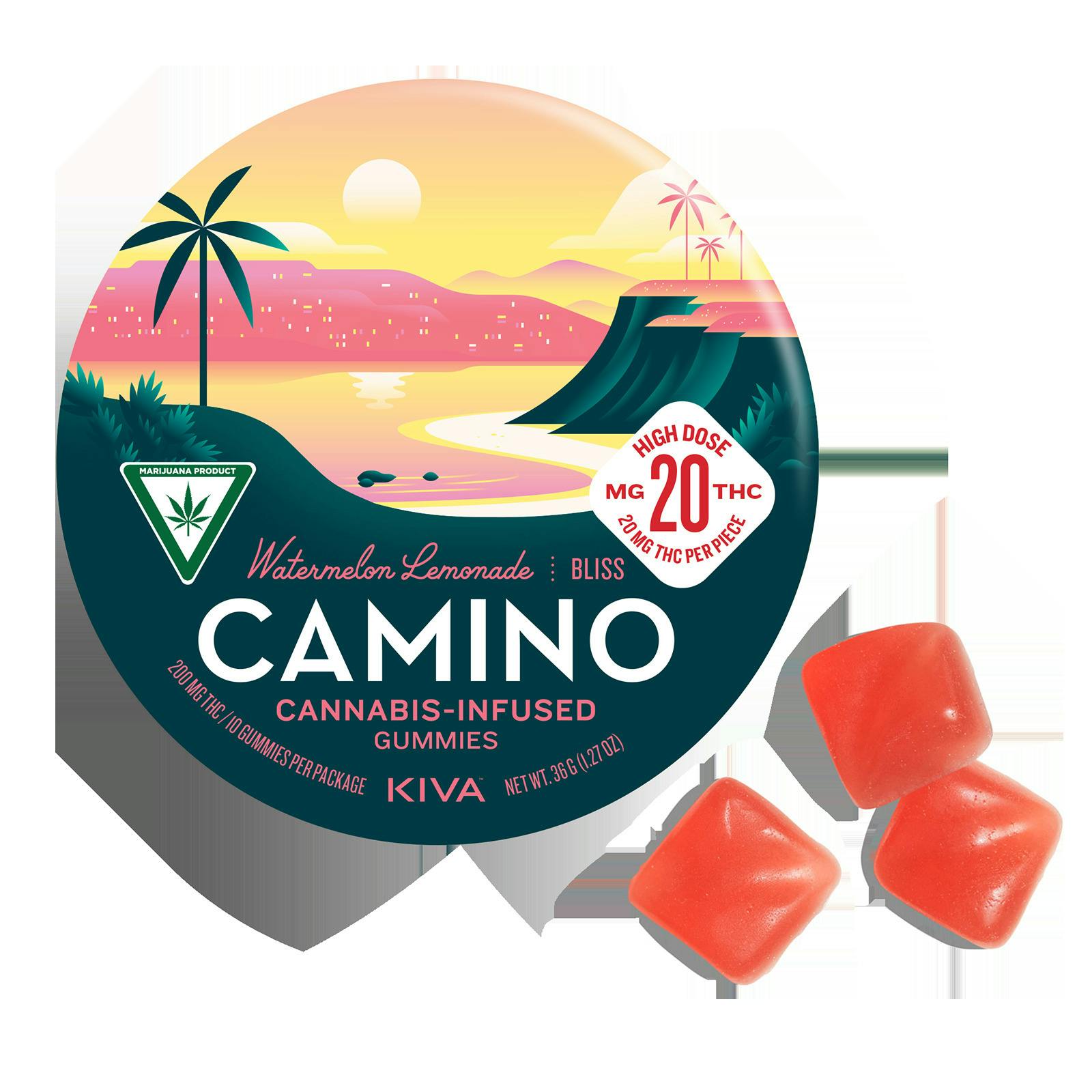 Watermelon Lemonade Gummies | 10x20mg