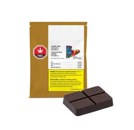 Caramel Dark Chocolate 1:1