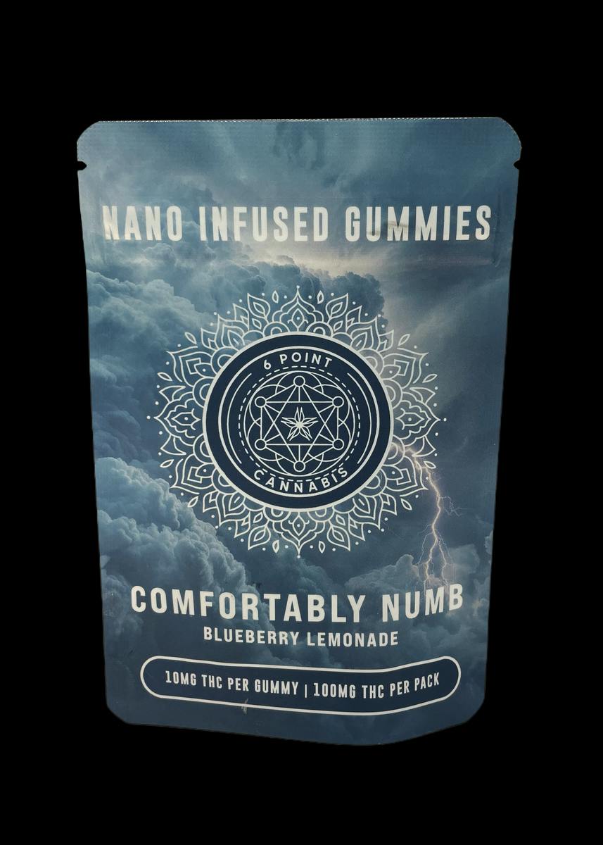 Comfortable Numb Gummies