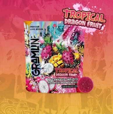 Gramlin: Tropical Dragon Fruit