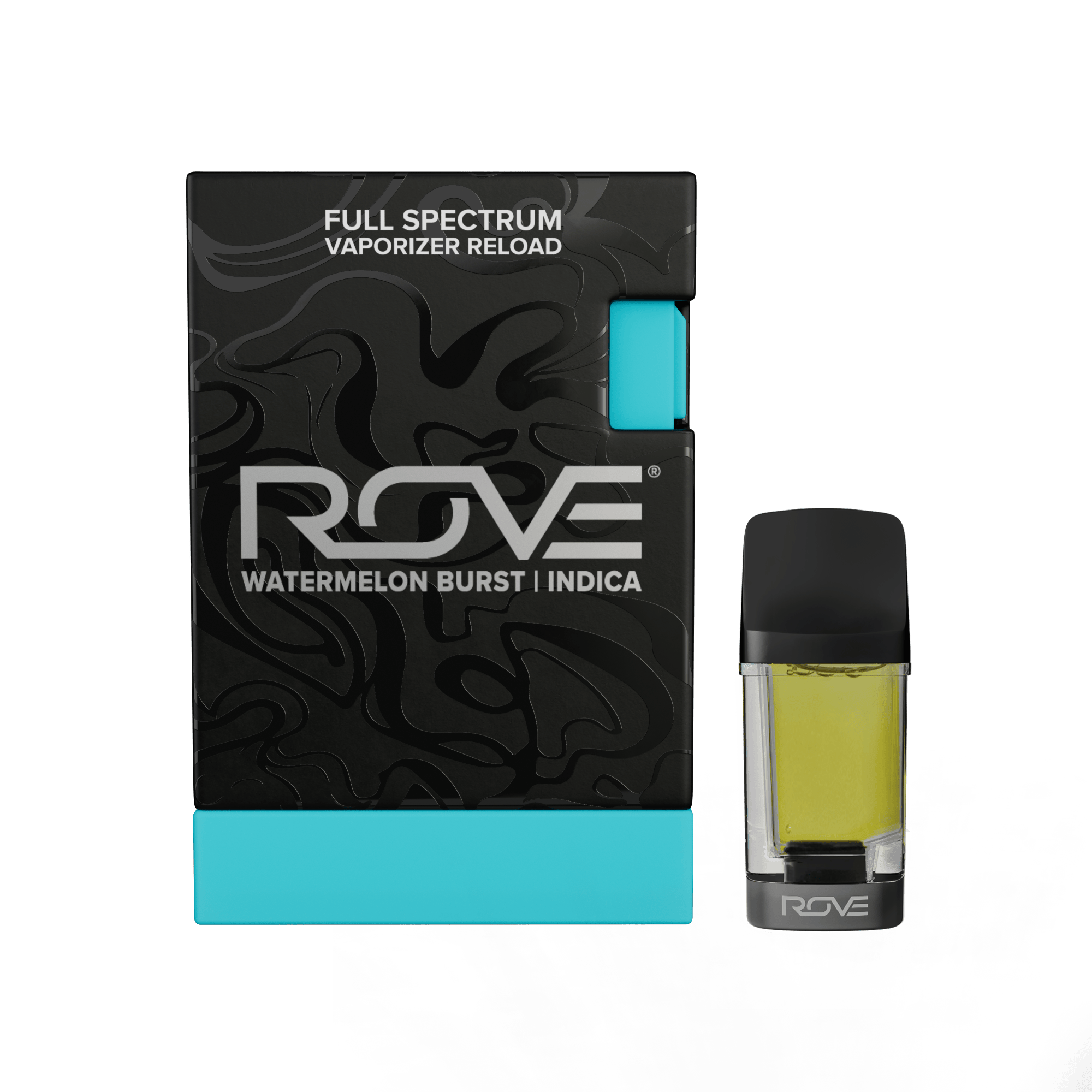 ROVE: Watermelon Zkittlez