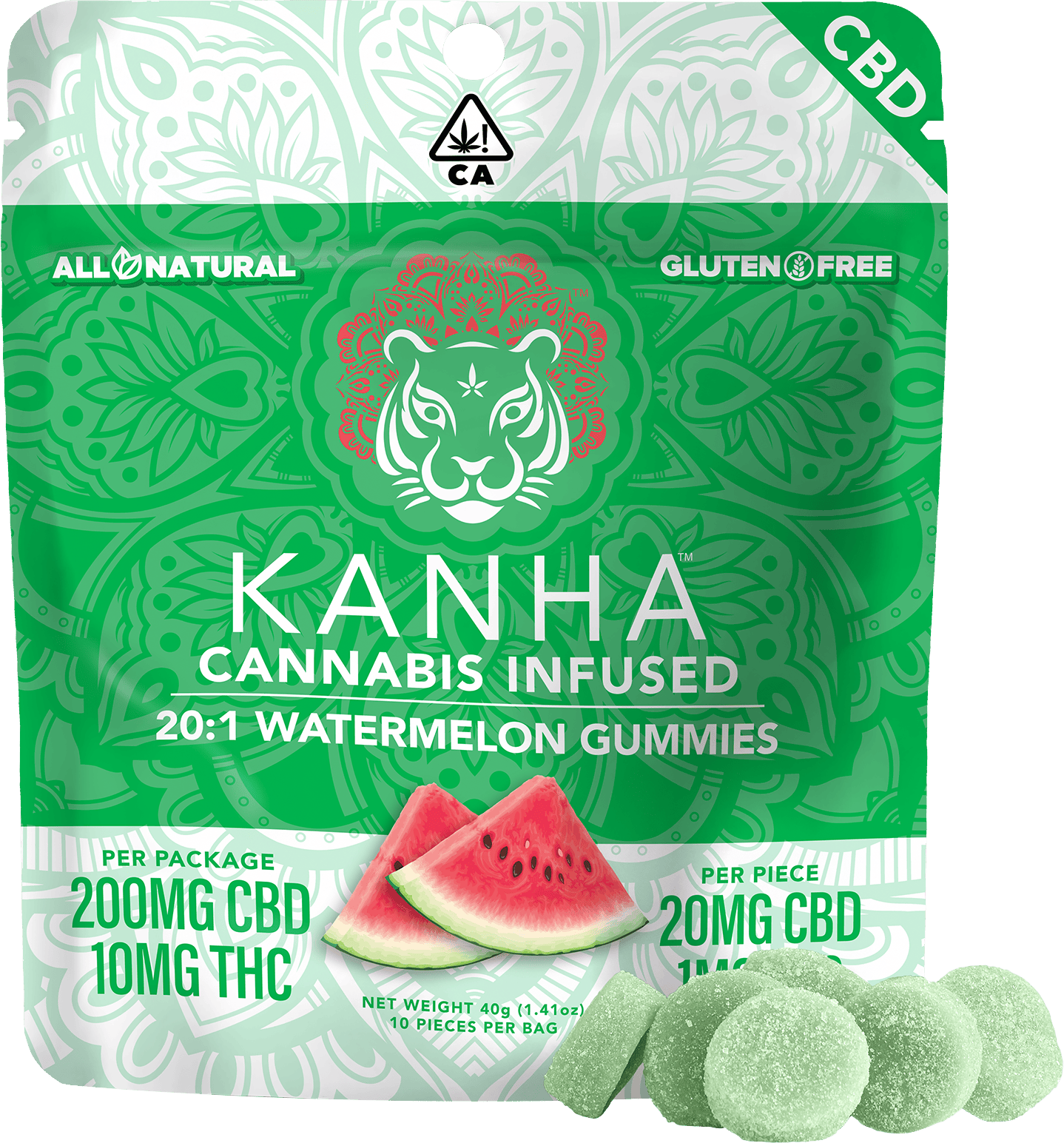 WATERMELON-20:1 CBD/THC GUMMIES
