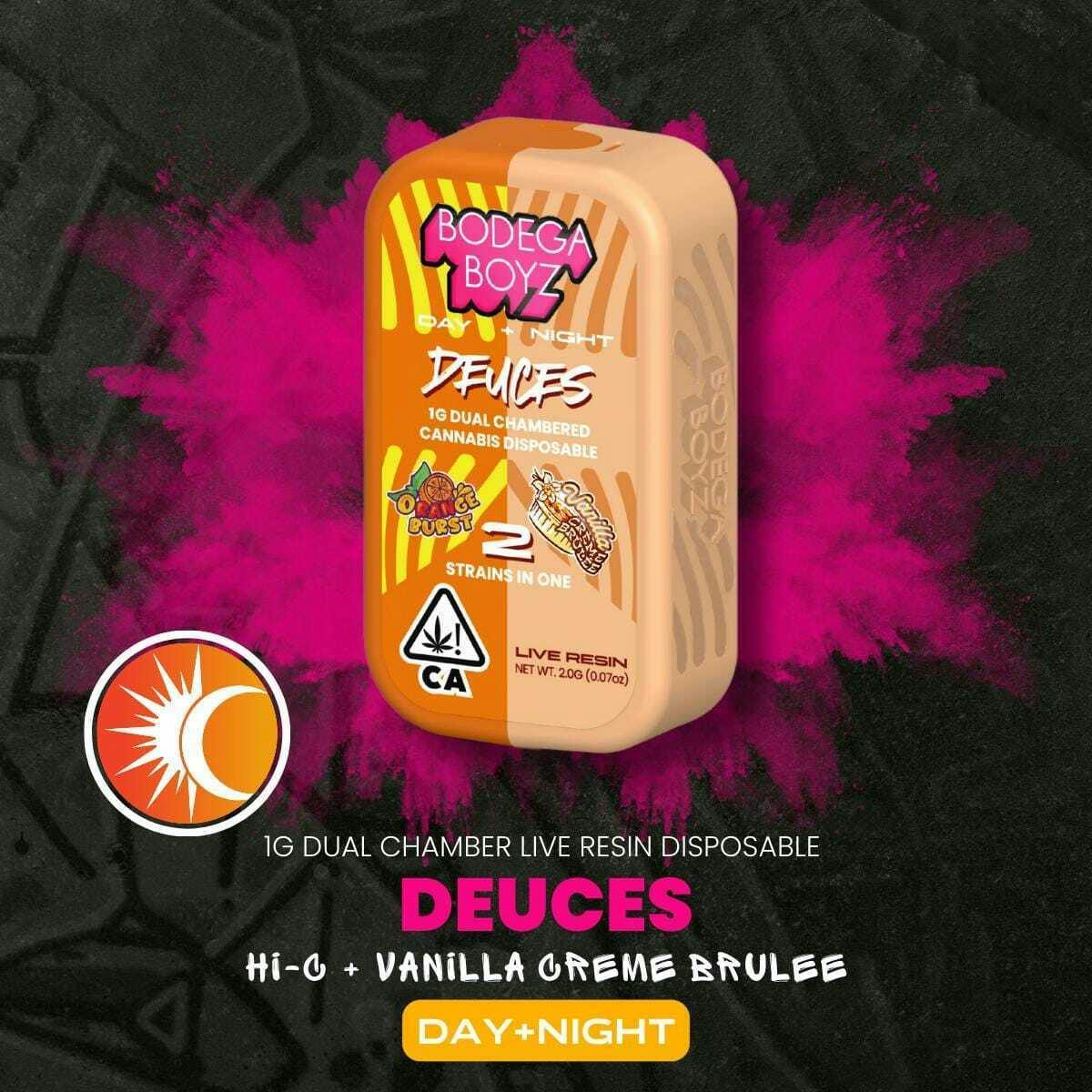Orange Burst: X Vanilla Creme Brulee Live